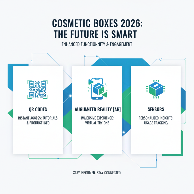 2026 Top Trends in Cosmetic Boxes for Packaging and Branding Solutions?