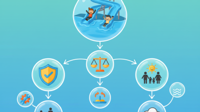 Best Tips for Choosing the Perfect Double Water Slide?