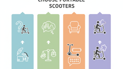 How to Choose the Best Portable Scooters for Your Needs?