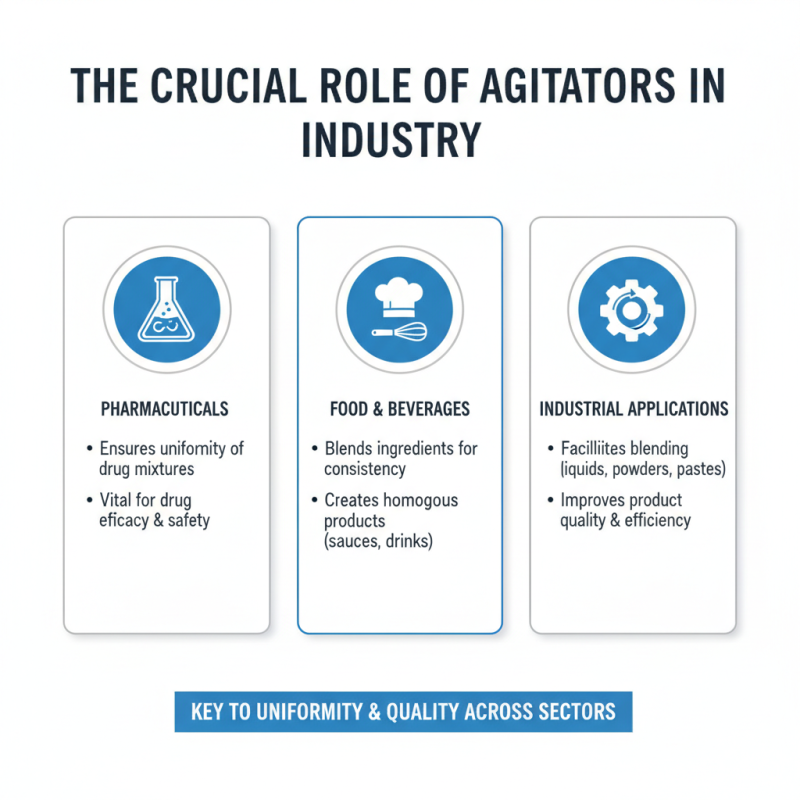 What is an Agitator Mixing Tank and How Does It Work?