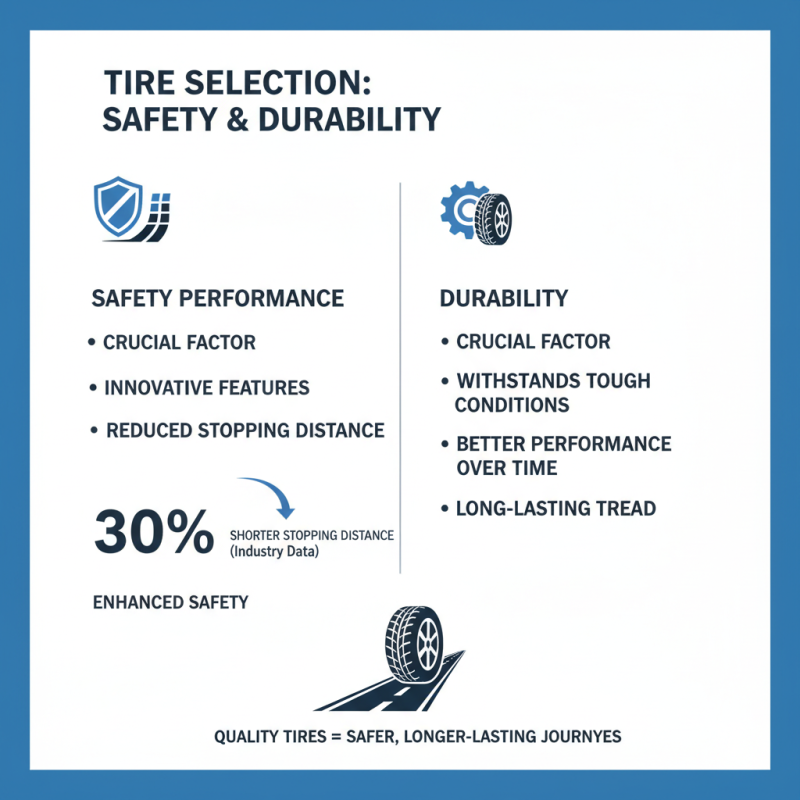 2026 Best Automobile Tires for Safety Performance and Durability?