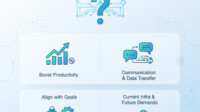 2026 How to Choose the Best Networking Solutions for Your Business?