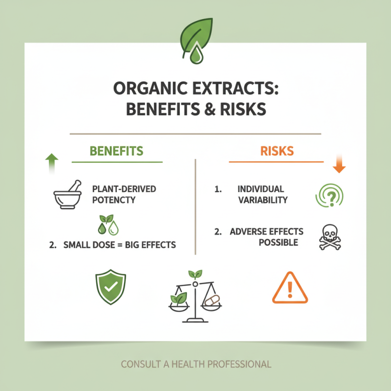 2026 How to Use Organic Extracts for Health and Wellness?