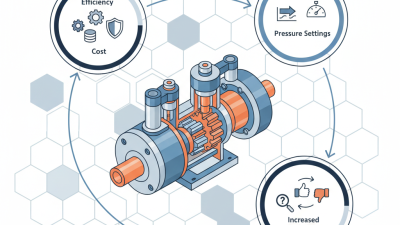 2026 Best High Pressure Hydraulic Pump for Your Needs?