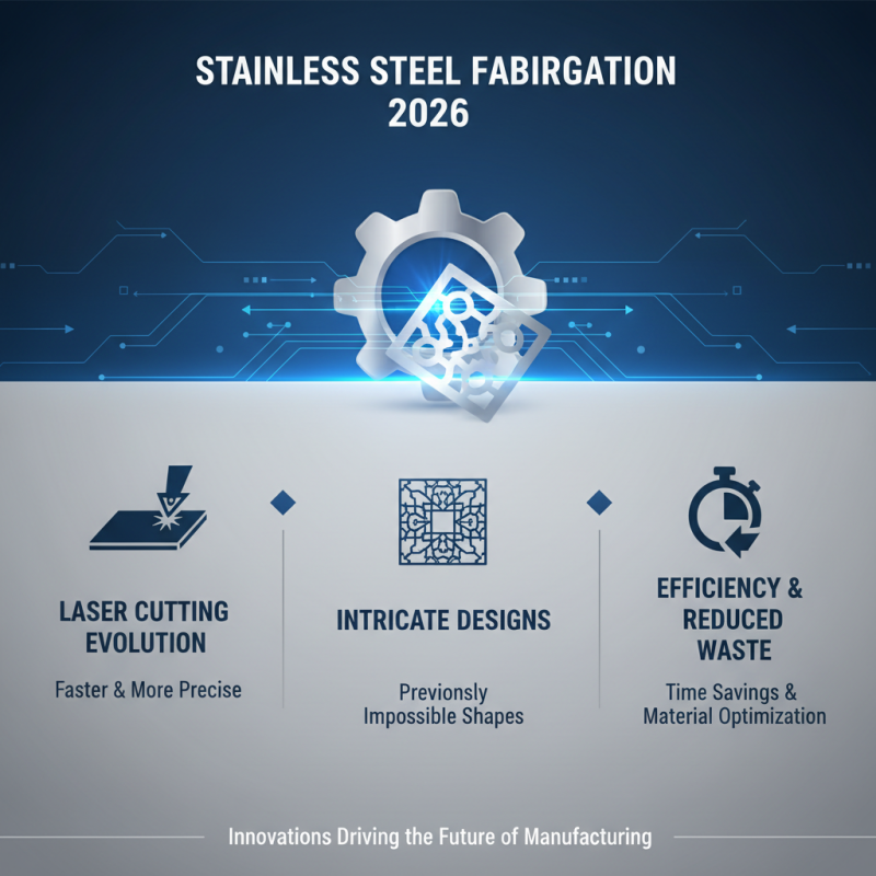 Top Stainless Steel Fabrication Techniques for 2026?