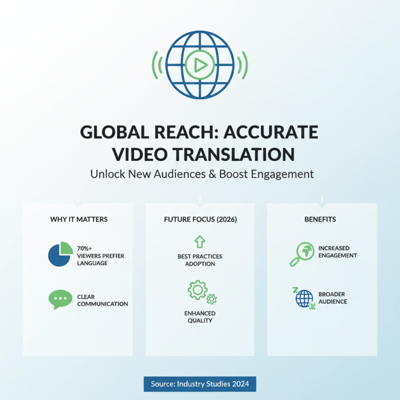 How to Translate Video to English Free in 2026?