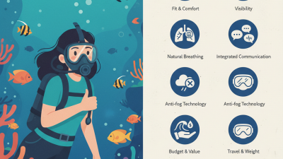 10 Tips for Choosing the Best Full Face Scuba Mask for Your Dive Trip?