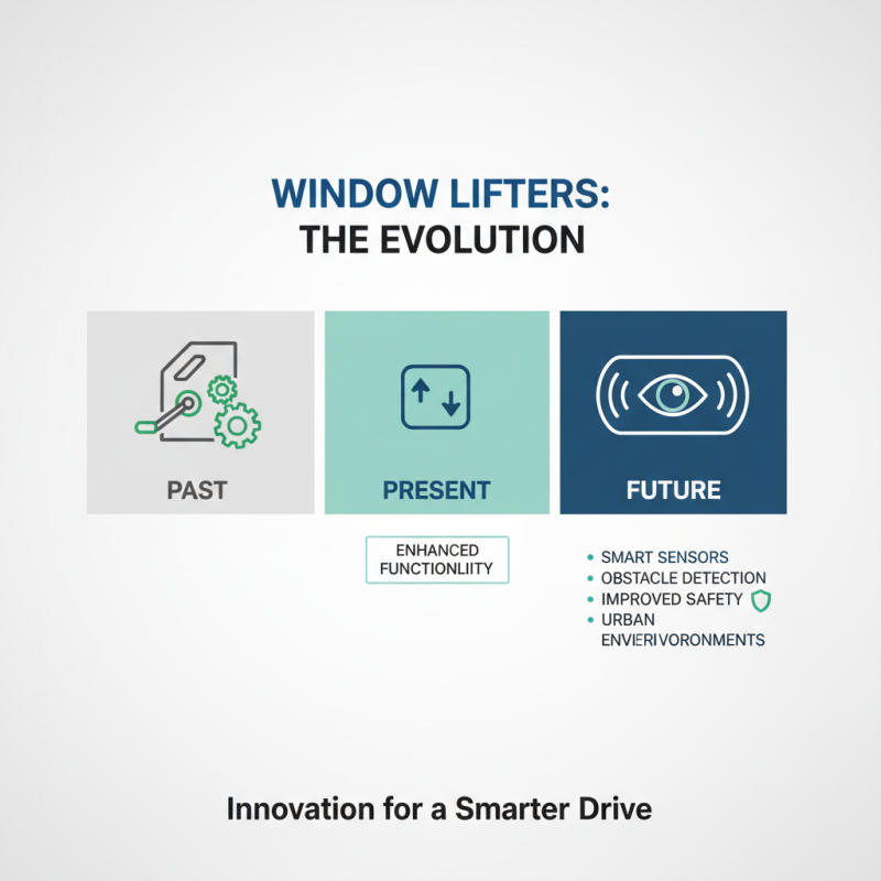 Top 10 Window Lifter Brands You Should Know About?