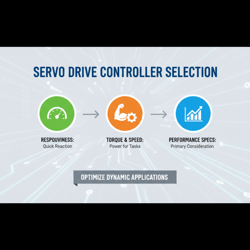 Essential Tips for Choosing a Servo Drive Controller?