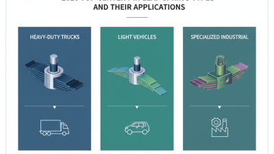 2026 Top Center Pin Leaf Spring Types and Their Applications?