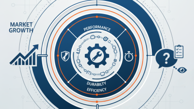 2026 Best Radial Ball Bearings for Optimal Performance and Durability?
