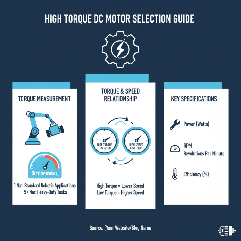 2026 How to Choose the Right High Torque DC Motor for Your Project?
