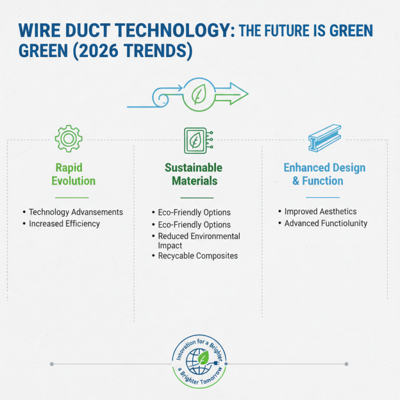 2026 Best Wire Duct Solutions for Organized Electrical Wiring?