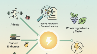 2026 How to Choose the Best Natural Energy Drinks for Your Lifestyle?