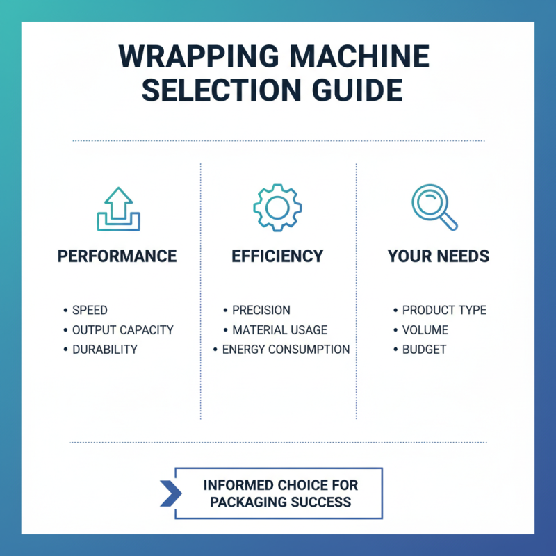 10 Best Wrapping Machines for Efficient Packaging Solutions?