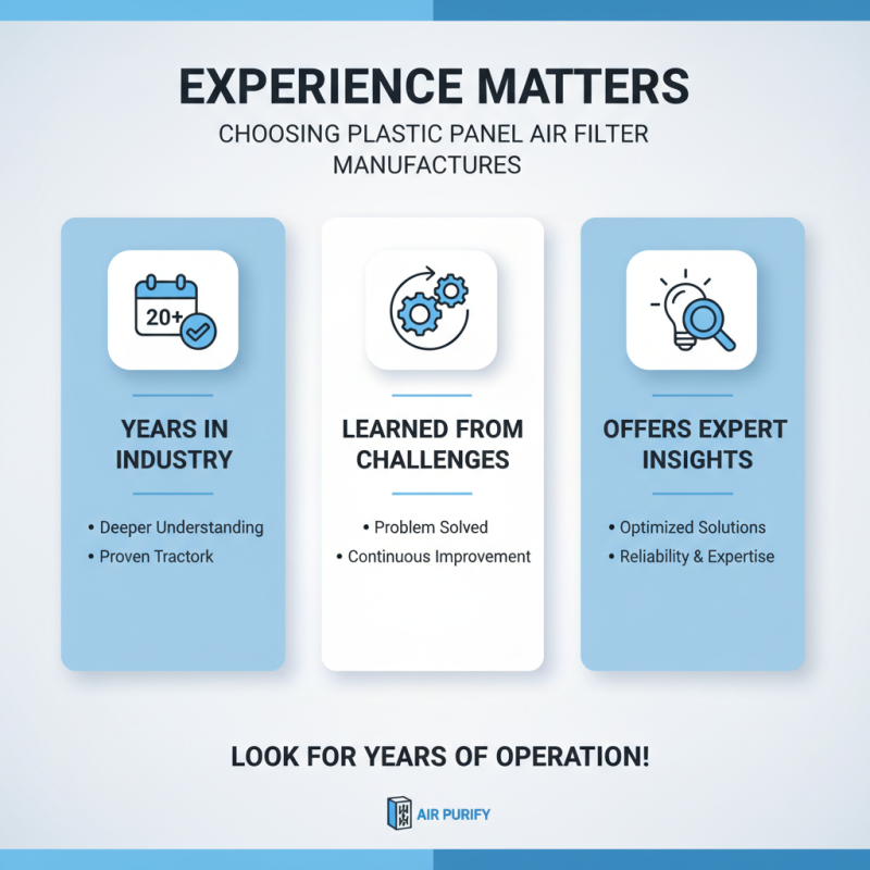 How to Choose the Best Plastic Penal Air Filter Manufacturers for Your Needs?