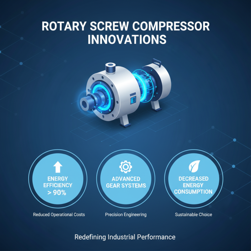 Why Choose a Rotary Screw Compressor for Your Business Needs?