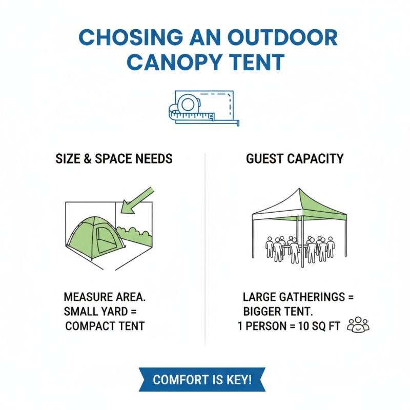 How to Choose the Best Outdoor Canopy Tent for Your Needs?