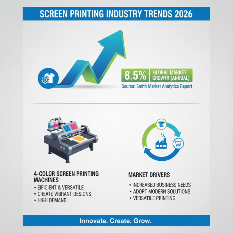 2026 Best 4 Color Screen Printing Machine Options for Every Business?