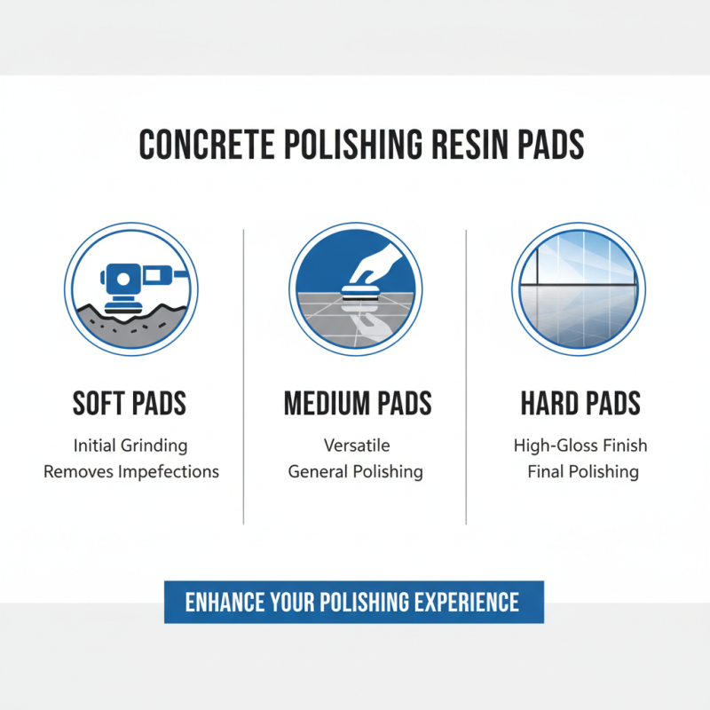 What are Concrete Polishing Resin Pads and How to Choose Them?