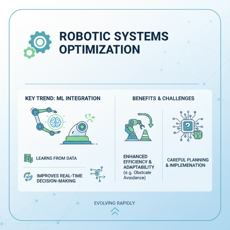 How to Optimize Robotic Systems for Maximum Efficiency?