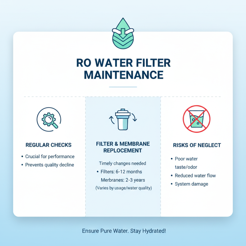 10 Essential Tips for Choosing Reverse Osmosis Water Filtration Systems?