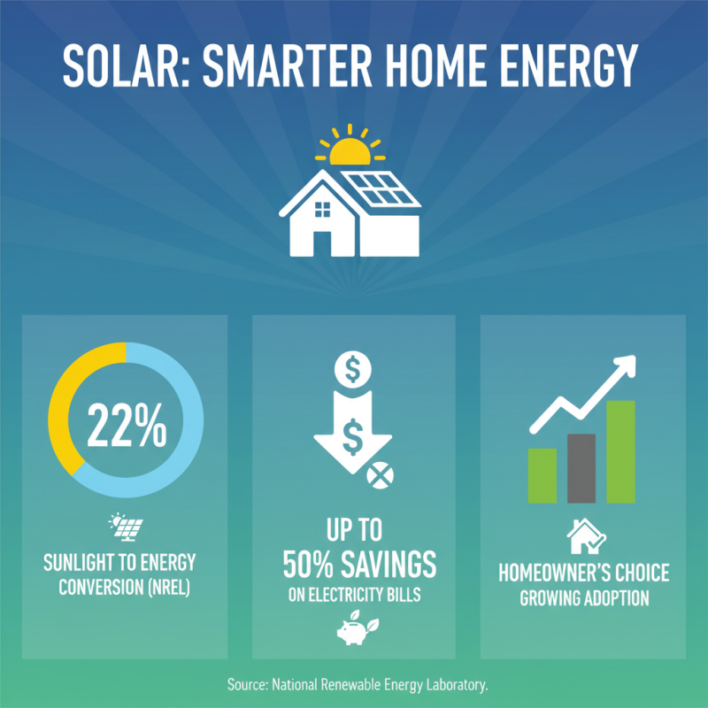 Why Choose Project Solar for Your Energy Needs?