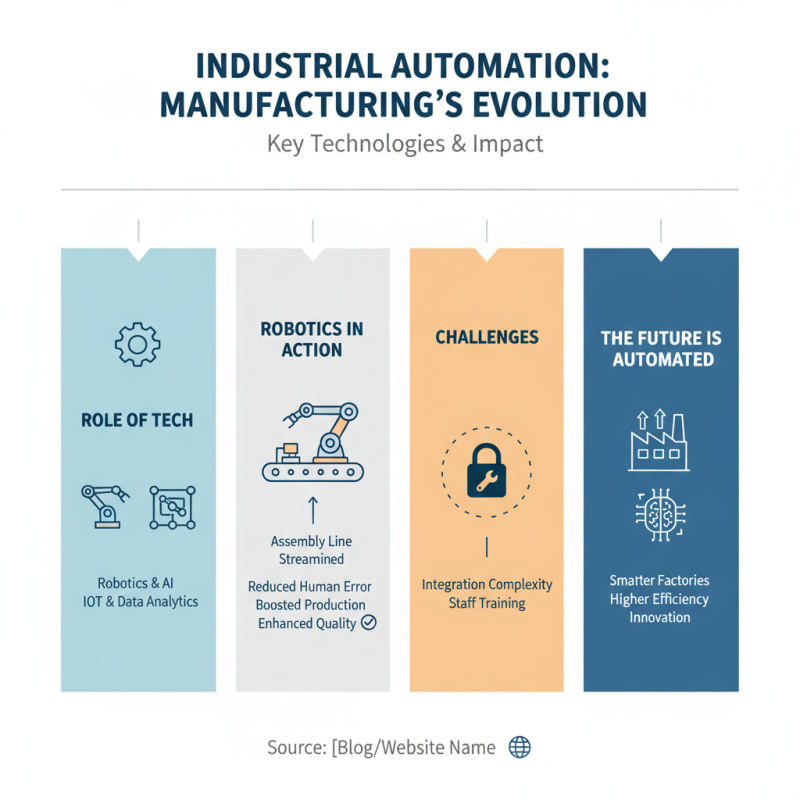 Top 10 Industrial Automation Solutions to Improve Efficiency?