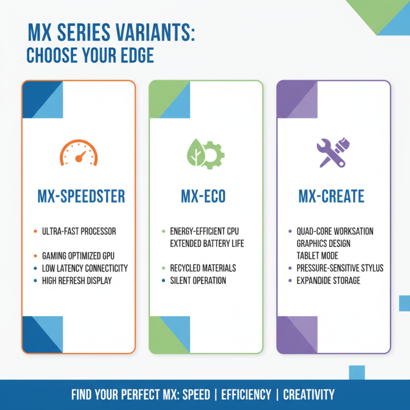 Best Mx Series Features and Performance Comparison Guide?