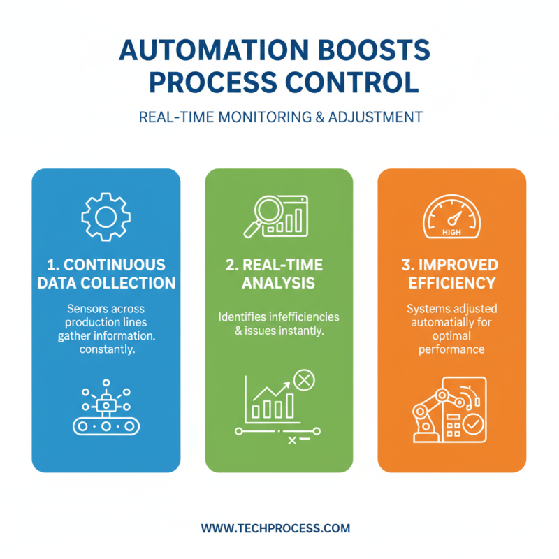 Top 10 Process Control Engineering Techniques to Enhance Efficiency?