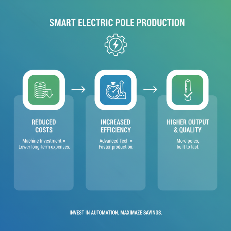 Why Choose Electric Pole Making Machine for Your Manufacturing Needs?