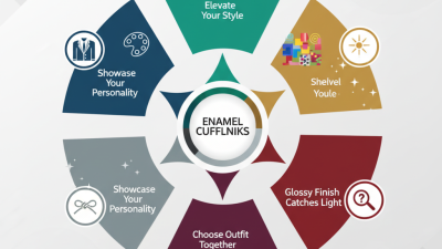 Why Choose Enamel Cufflinks for Your Formal Attire?