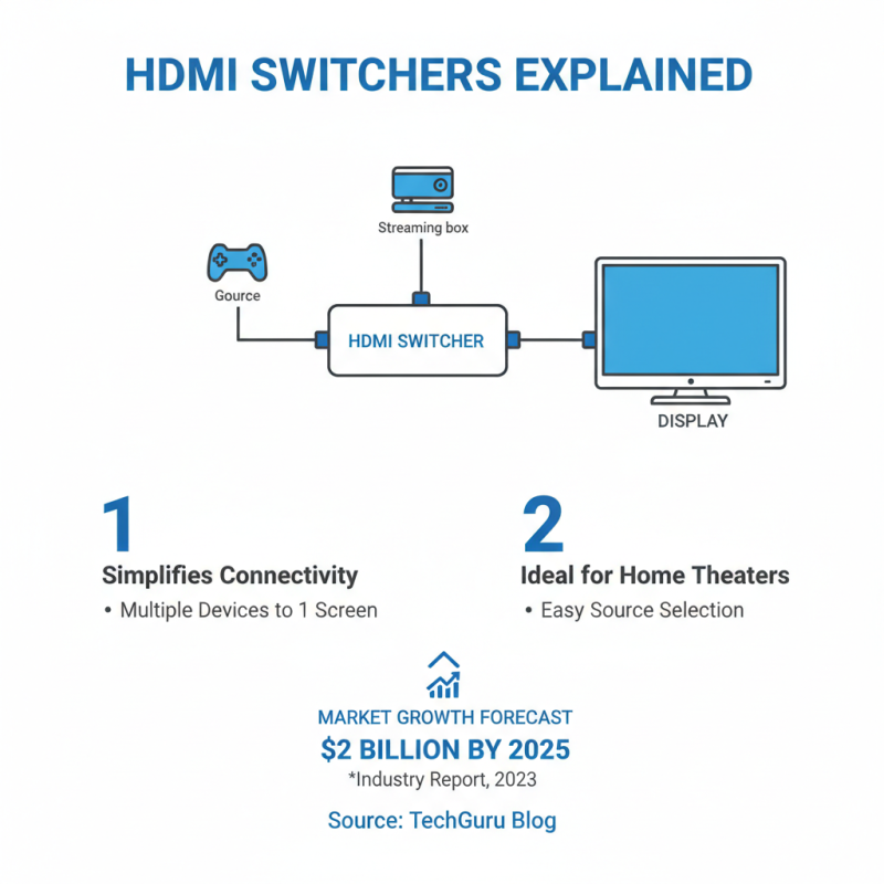 Top HDMI Switcher Tips for Choosing the Right One?