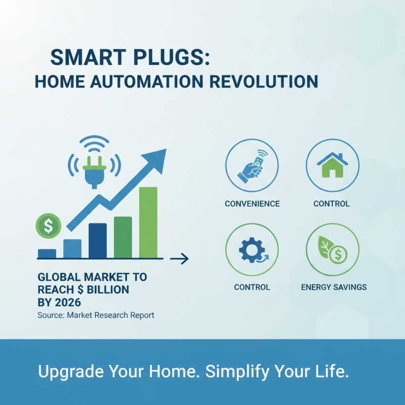 2026 How to Use Bluetooth Smart Plug for Home Automation?