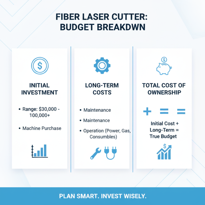 Top Tips for Choosing the Best Fiber Laser Cutter for Your Needs?