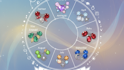 2026 Top Birthstone Charm Bracelet Trends for Every Month of the Year?