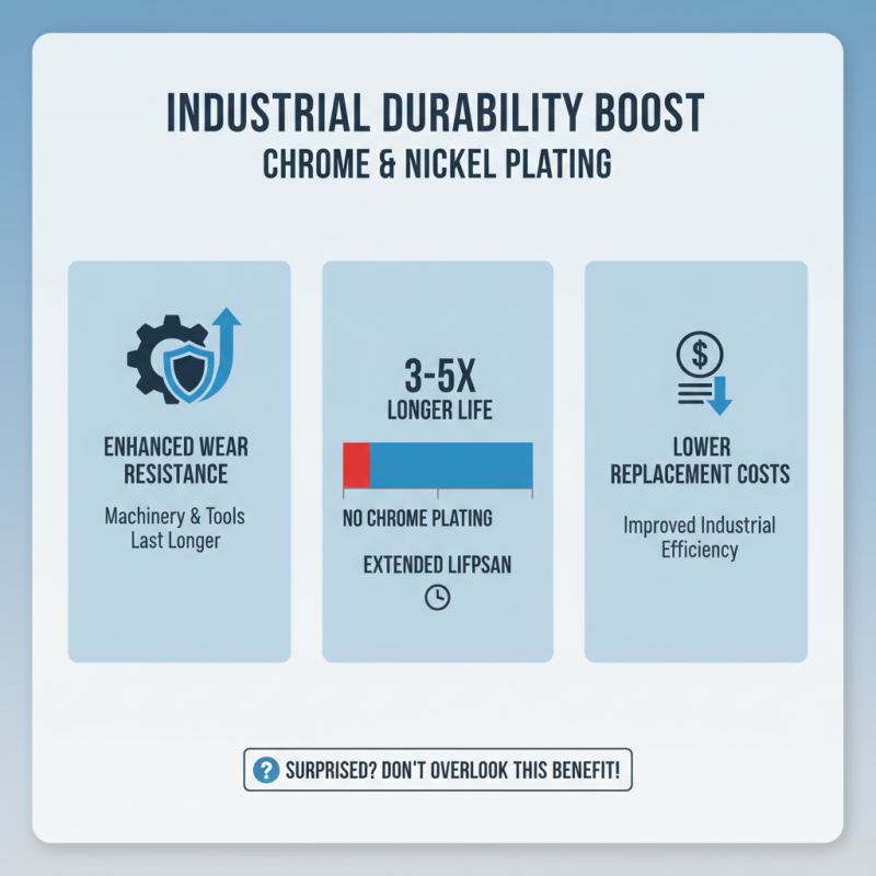 Top 10 Benefits of Chrome and Nickel Plating for Industrial Applications?