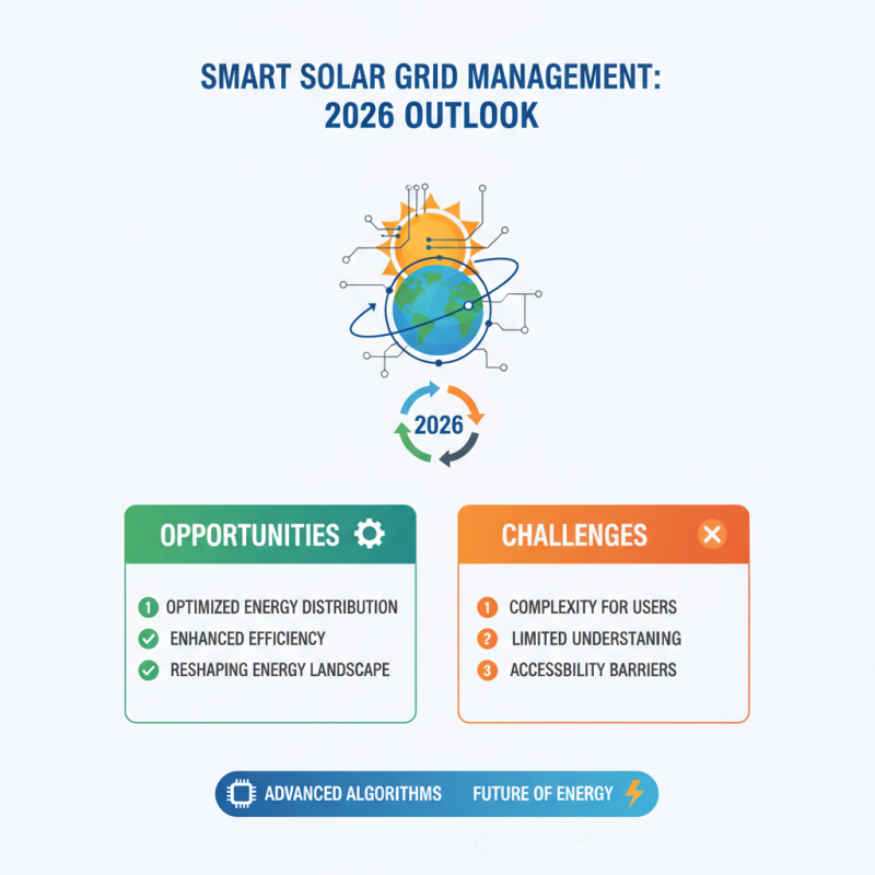 2026 Top Solar Installation Trends You Need to Know?