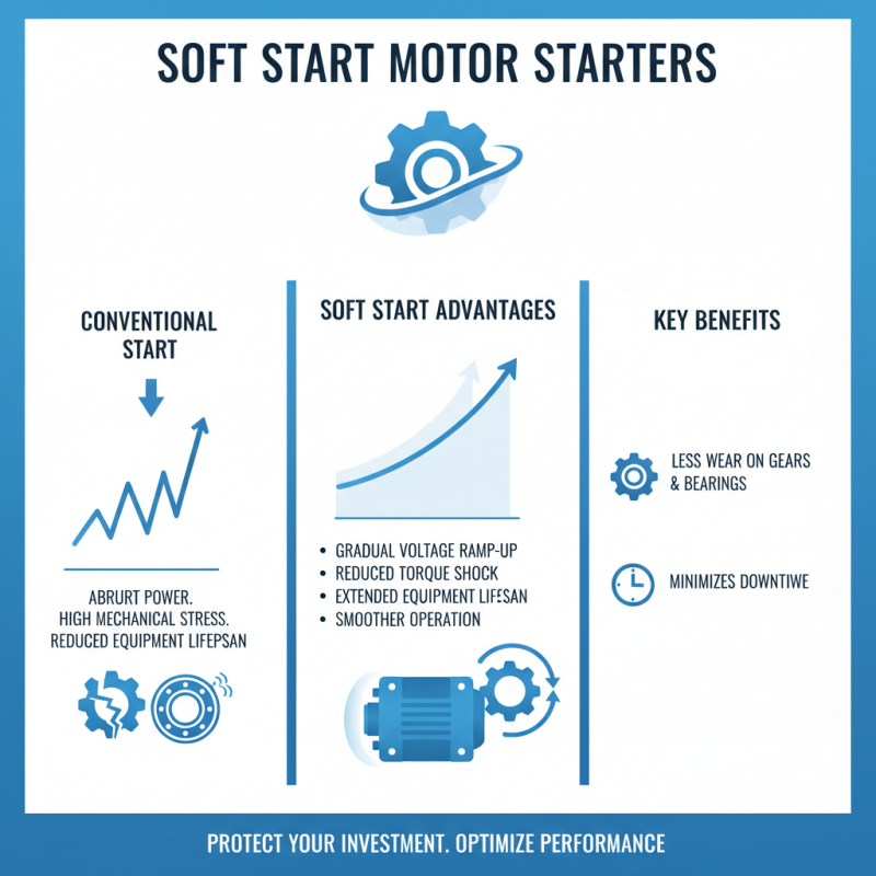 Top 10 Benefits of Soft Start Motor Starters for Your Equipment?