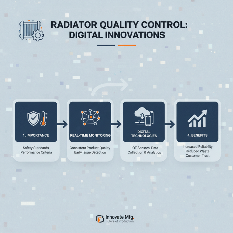 Digital Best Practices for Radiator Quality Control Questions?