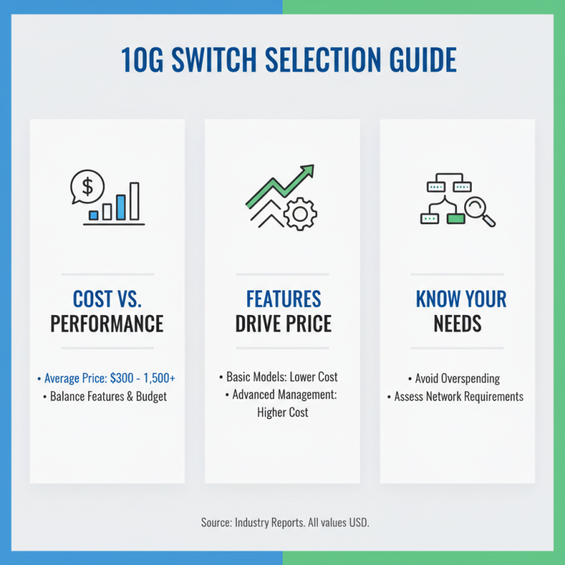 How to Choose the Best 10g Switch for Your Network Needs?