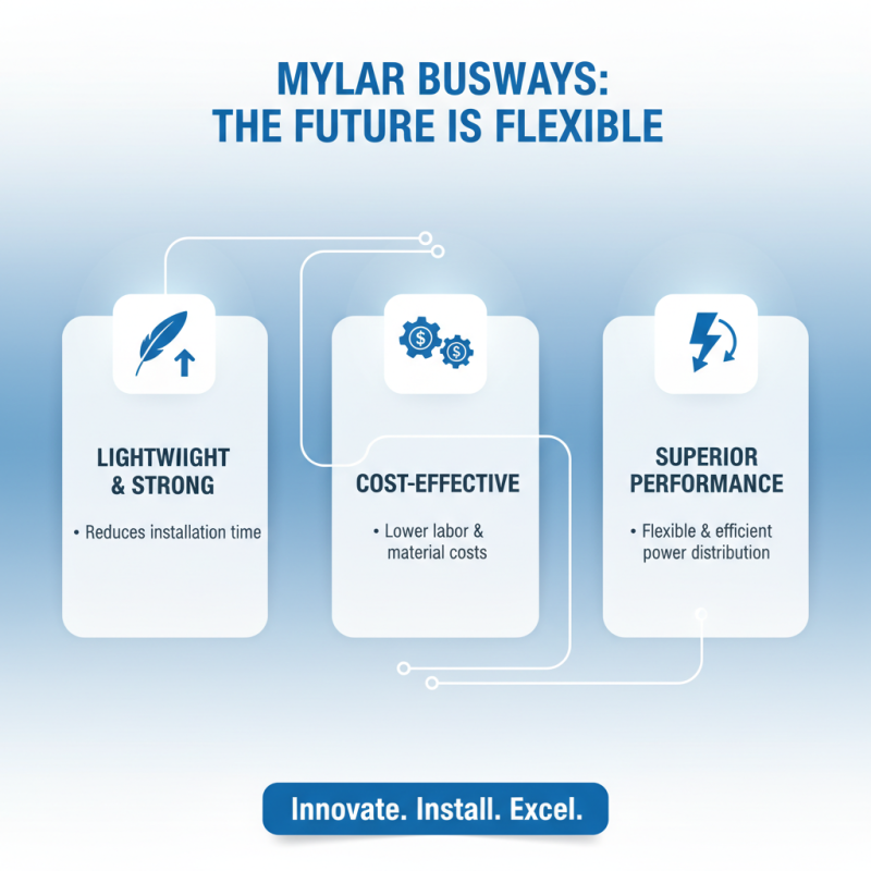 What is Mylar Busway and Its Benefits in 2026?