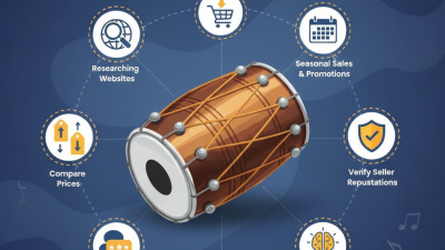 Lohe Ka Drum Price Tips for Finding the Best Deals Online?