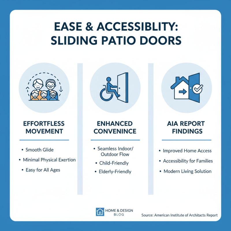 Top 10 Benefits of Installing a 3 Panel Sliding Patio Door?