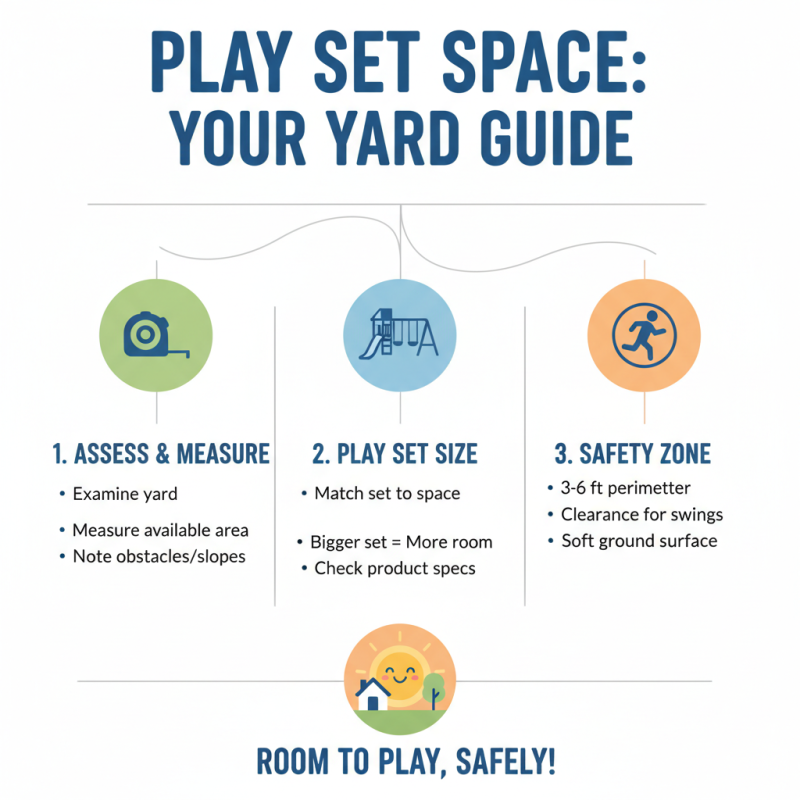 How to Choose the Best Play Sets for Your Kids?