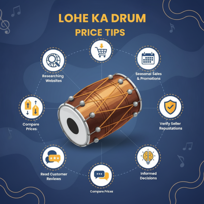 Lohe Ka Drum Price Tips for Finding the Best Deals Online?