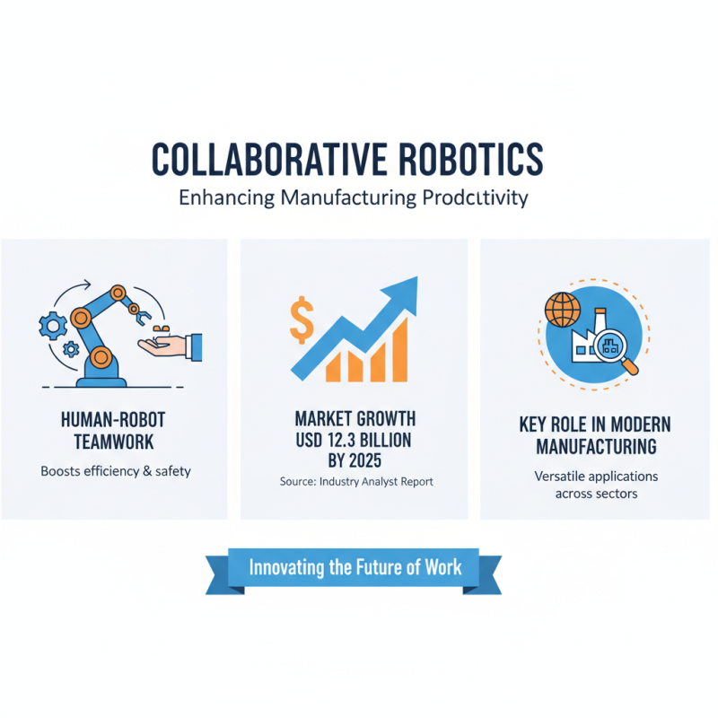 Top Collaborative Robot Arm Models Transforming Industries Today?