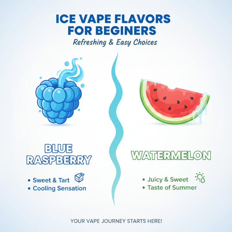 What is the Best Water Ice Vape Flavor for Beginners?