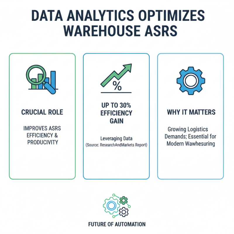 How to Optimize ASRS System in Warehouse Operations for 2026?