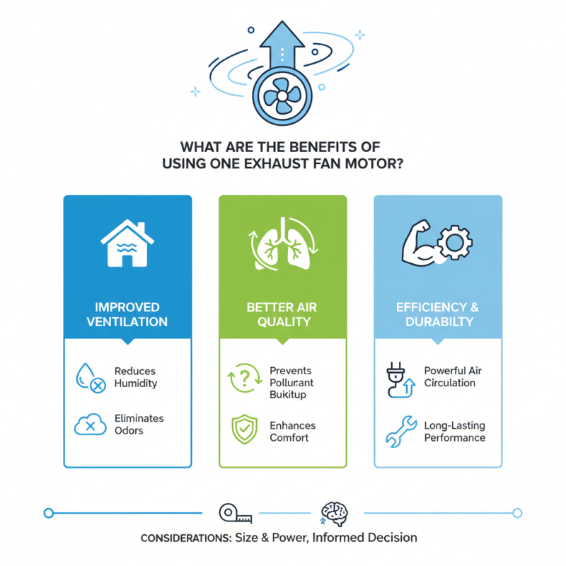 What Are the Benefits of Using an Exhaust Fan Motor?